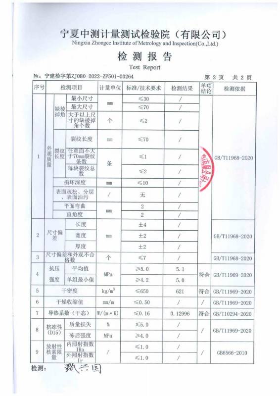 產(chǎn)品檢測(cè)報(bào)告(600 200 250)A5.0 B06